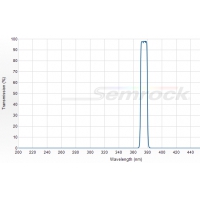 单频带滤光片（LD01-375/6-12.5）