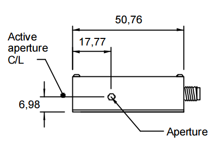 声光调制器（1250C-829A）