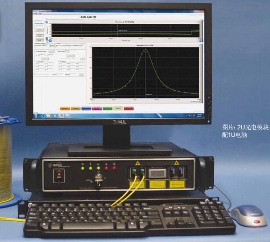光纤分布式温度传感器（B-DTS）