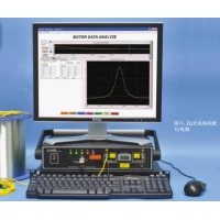 光纤分布式应变和温度传感器 （BOTDR机型）
