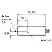 声光调制器（1205C-1023）