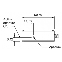 声光调制器（M1142-SF80L）