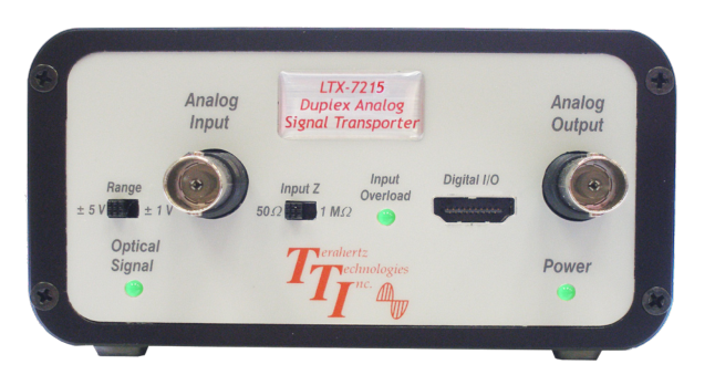 数字式光纤连接器（LTX-7215-1310）