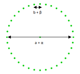 衍射光学元件（DE-R 229）