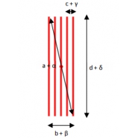 衍射光学元件（DE-R 250）