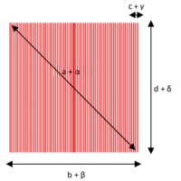 衍射光学元件（DE-R 255）