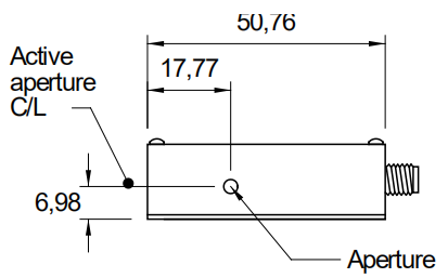 声光调制器（M1205-T80L-H）