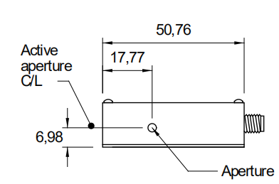 声光调制器（M1260-T350L-0.2）