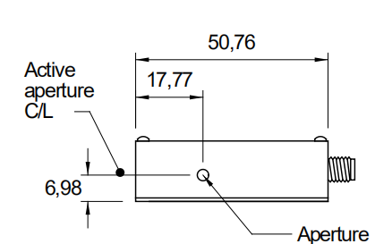 声光调制器（M1250-P200L-0.75）