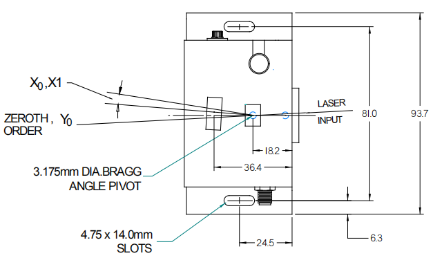 声光偏转器（LS110A-NIR-XY）