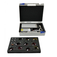 光纤激光器评估套件（PSFL1030）
