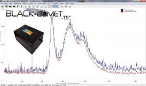 StellarNet BLACK-Comet UV-VIS Spectrometer with TEC