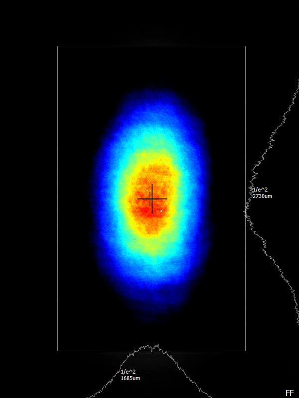 Far field beam profile of 0405 nm laser.