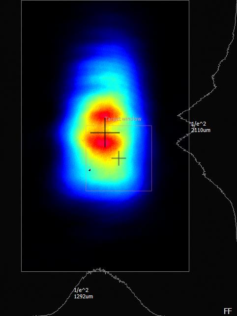 Far field beam profile of 0488 nm laser.