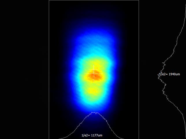Far field beam profile of 0520 nm laser.