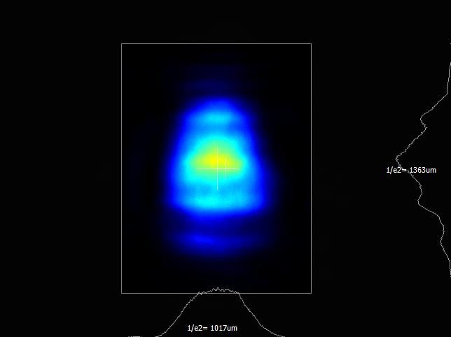 Near field beam profile of 0633 nm laser