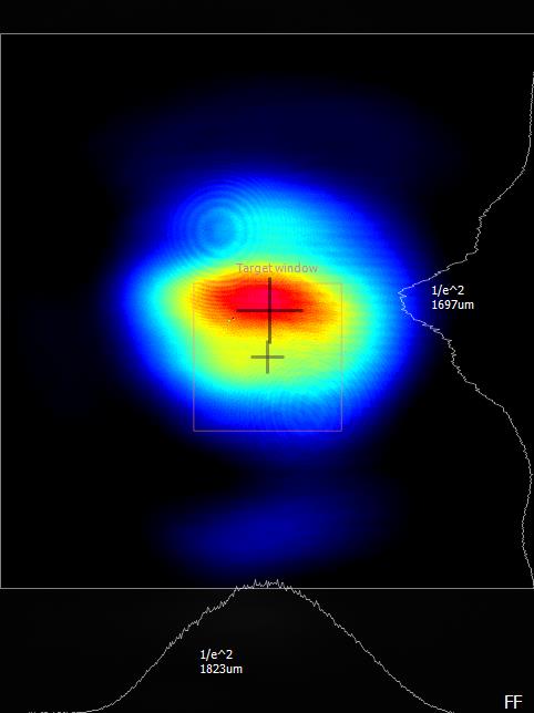 Far field beam profile of 0638 nm laser.