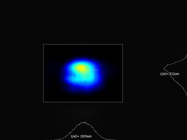 Near field beam profile of 0638 nm laser