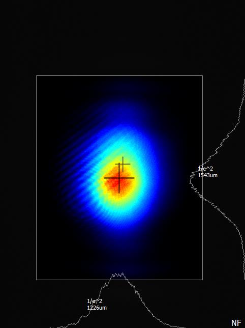 Near field beam profile of 0830 nm laser