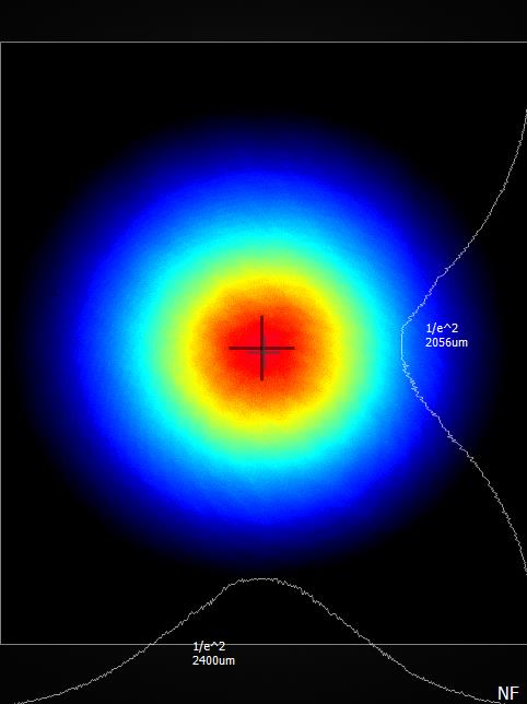 Near field beam profile of 0830 nm laser