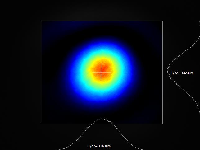 Far field beam profile of 0515 nm laser.